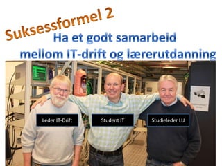 Leder IT-Drift   Student IT   Studieleder LU
 
