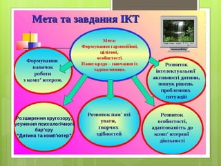 Свято миколая в початковій школі