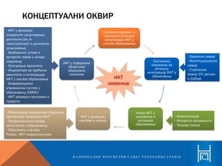 Ikt smernice | PPT