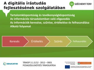 A digitális írástudás
fejlesztésének szolgálatában
Tartalomközpontúság és tevékenységközpontúság
Az információs társadalomban való eligazodás
Az információk keresése, szűrése, értékelése és felhasználása
Alkotó folyamat
Keresés Értékelés Szűrés Felhasználás
TÁMOP 3.1.5/12 - 2012 – 0001
PEDAGÓGUSKÉPZÉS TÁMOGATÁSA
 
