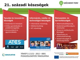 Tanulási és innovációs
készségek
• Kreativitás és innováció
• Kritikus gondolkodás és
problémamegoldás
• Kommunikáció és
együttműködés
Információs, média- és
technológiai készségek
• Információs műveltség
• Médiaműveltség
• IKT műveltség
Életvezetési- és
karrierkészségek
• Alkalmazkodóképesség
• Kezdeményezőkészség és
önirányítás
• Társas és multikulturális
készségek
• Teljesítmény és
elszámoltathatóság
• Vezetői készségek és
felelősségvállalás
21. századi készségek
TÁMOP 3.1.5/12 - 2012 – 0001
PEDAGÓGUSKÉPZÉS TÁMOGATÁSA
 