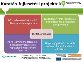 Kutatás-fejlesztési projektek
IKT módszertan SNI tanulók
oktatásának támogatására
Szabad szoftverek köznevelési
alkalmazásának pedagógiai
pilot projektje
Az m-learning módszereinek
pedagógiai vizsgálata és
kapcsolódó módszertani
fejlesztés
Új pedagógiai módszerek és
rendszer elemek kutatása és
fejlesztése
Digitális írástudás
TÁMOP 3.1.5/12 - 2012 – 0001
PEDAGÓGUSKÉPZÉS TÁMOGATÁSA
 