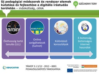 Új pedagógiai módszerek és rendszer elemek
kutatása és fejlesztése a digitális írástudás
területén – indokoltság, célok
Élethosszig tartó
tanulás (LLL)
Online
szolgáltatások
(Sulinet)
Különböző
korosztályok
E-biztonság,
biztonságos
internet
használat
TÁMOP 3.1.5/12 - 2012 – 0001
PEDAGÓGUSKÉPZÉS TÁMOGATÁSA
 