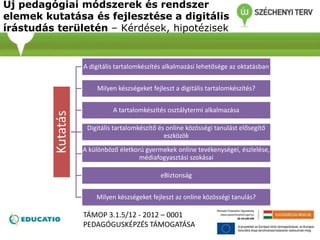 Új pedagógiai módszerek és rendszer
elemek kutatása és fejlesztése a digitális
írástudás területén – Kérdések, hipotézisek
Kutatás A digitális tartalomkészítés alkalmazási lehetősége az oktatásban
Milyen készségeket fejleszt a digitális tartalomkészítés?
A tartalomkészítés osztálytermi alkalmazása
Digitális tartalomkészítő és online közösségi tanulást elősegítő
eszközök
A különböző életkorú gyermekek online tevékenységei, észlelése,
médiafogyasztási szokásai
eBiztonság
Milyen készségeket fejleszt az online közösségi tanulás?
TÁMOP 3.1.5/12 - 2012 – 0001
PEDAGÓGUSKÉPZÉS TÁMOGATÁSA
 