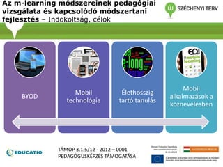 Az m-learning módszereinek pedagógiai
vizsgálata és kapcsolódó módszertani
fejlesztés – Indokoltság, célok
BYOD
Mobil
technológia
Élethosszig
tartó tanulás
Mobil
alkalmazások a
köznevelésben
TÁMOP 3.1.5/12 - 2012 – 0001
PEDAGÓGUSKÉPZÉS TÁMOGATÁSA
 
