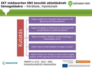 IKT módszertan SNI tanulók oktatásának
támogatására – Kérdések, hipotézisek
Kutatás Hogyan segítik elő a támogató alkalmazások az SNI
igényű tanulók életvezetését?
Hogyan támogatja az alkalmazás az autizmussal élő
tanulók feladat- és időstrukturálását?
Milyen mértékben fejlődik a tanulók önállósága a
feladatvégzés terén?
Milyen típusú tevékenységeket támogat az eszköz?
Milyen hatással van mindez az autizmussal és egyéb
sajátos nevelési igénnyel élő tanulók szocializációjára?
TÁMOP 3.1.5/12 - 2012 – 0001
PEDAGÓGUSKÉPZÉS TÁMOGATÁSA
 