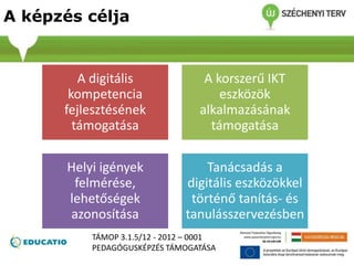 A képzés célja
A digitális
kompetencia
fejlesztésének
támogatása
A korszerű IKT
eszközök
alkalmazásának
támogatása
Helyi igények
felmérése,
lehetőségek
azonosítása
Tanácsadás a
digitális eszközökkel
történő tanítás- és
tanulásszervezésben
TÁMOP 3.1.5/12 - 2012 – 0001
PEDAGÓGUSKÉPZÉS TÁMOGATÁSA
 