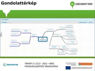 Gondolattérkép
TÁMOP 3.1.5/12 - 2012 – 0001
PEDAGÓGUSKÉPZÉS TÁMOGATÁSA
 