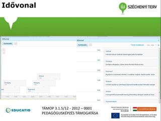 Idővonal
TÁMOP 3.1.5/12 - 2012 – 0001
PEDAGÓGUSKÉPZÉS TÁMOGATÁSA
 