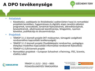 A DPO tevékenysége
• Feladatok
– Közoktatási, szakképzési és felsőoktatási szakterületen hazai és nemzetközi
projektek keretében, hagyományos és digitális alapú nevelési-oktatási
programok, taneszközök, tartalmak fejlesztésének, akkreditációjának,
bevezetésének, alkalmazásnak koordinációja, felügyelete, nyomon
követése, publikációja és disszeminációja.
• Projektek
– TÁMOP 3.1.1 kiemelt projekt (IKT módszertan, támogató szolgáltató
rendszerekhez kapcsolódó tevékenységek)
– TÁMOP 3.1.5 kiemelt projekt (Továbbképzési rendszerhez, pedagógus
életpálya modellhez kapcsolódó informatikai rendszerek fejlesztése)
– TÁMOP 4.2.5/B kiemelt projekt
– Nemzetközi projektek – European Schoolnet: eTwinning, iTEC, Scientix,
eSafety Label
TÁMOP 3.1.5/12 - 2012 – 0001
PEDAGÓGUSKÉPZÉS TÁMOGATÁSA
 