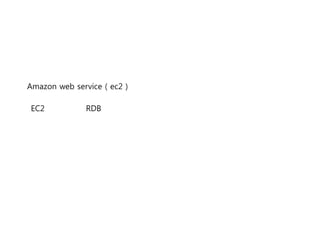 Amazon web service ( ec2 )
EC2 RDB
 