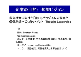 AgileJapan2010 基調講演：野中郁次郎先生による「実践知のリーダシップ～スクラムと知の場作り」 Slide 16