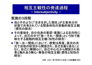 AgileJapan2010 基調講演：野中郁次郎先生による「実践知のリーダシップ～スクラムと知の場作り」 Slide 23