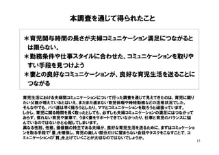 本調査を通じて得られたこと

＊育児関与時間の長さが夫婦コミュニケーション満足につながると
 は限らない。
＊勤務条件や仕事スタイルに合わせた、コミュニケーションを取りや
 すい手段を見つけよう
＊妻との良好なコミュニケーションが、良好な育児生活を送ることに
 つながる

育児生活における夫婦間コミュニケーションについて行った調査を通じて見えてきたのは、育児に関り
たい父親が増えているとはいえ、まだまだ進まない育児休暇や時短勤務などの活用状況でした。
そんな中でも、パパ達は早く帰ろうとしたり、ママとコミュニケーションを取ろうと頑張っています。
しかし、育児に関る時間を長く取ったとしても、必ずしも夫婦コミュニケーションの満足にはつながって
おらず、慣れない育児や家事で、うまく妻をサポートできていなかったり、仕事と育児のバランスに悩
んでいるのではないかと心配してしまいます。
異なる性別、性格、価値観の持主である夫婦が、良好な育児生活を送るために、まずはコミュケーショ
ンを取る手段で「量」を確保し、育児の楽しい部分だけに留まらない会話やタスクをこなすことで、コ
ミュニケーションの「質」を上げていくことが大切なのではないでしょうか。
                                                  15
 