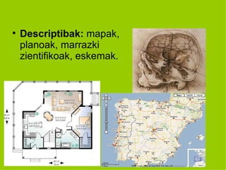 
    Descriptibak: mapak,
    planoak, marrazki
    zientifikoak, eskemak.
 