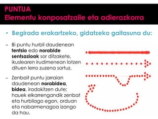 PUNTUA
Elementu konposatzaile eta adierazkorra
• Begirada erakartzeko, gidatzeko gaitasuna du:
– Bi puntu hurbil daudenean
tentsio edo norabide
sentsazioak sor ditzakete,
ikuslearen irudimenean lotzen
dituen lerro zuzena sortuz.
– Zenbait puntu jarraian
daudenean norabidea,
bidea, iradokitzen dute;
hauek elkarrengandik zenbat
eta hurbilago egon, orduan
eta nabarmenagoa izango
da hau.

 
