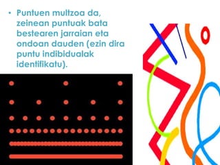 • Puntuen multzoa da,
zeinean puntuak bata
bestearen jarraian eta
ondoan dauden (ezin dira
puntu indibidualak
identifikatu).

 