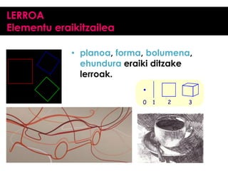 LERROA
Elementu eraikitzailea
• planoa, forma, bolumena,
ehundura eraiki ditzake
lerroak.

 