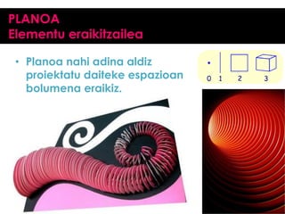 PLANOA
Elementu eraikitzailea
• Planoa nahi adina aldiz
proiektatu daiteke espazioan
bolumena eraikiz.

 