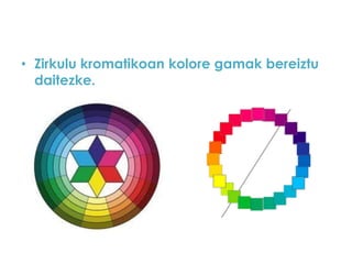 • Zirkulu kromatikoan kolore gamak bereiztu
daitezke.

 