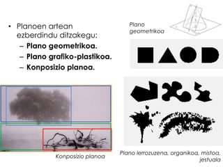 • Planoen artean
ezberdindu ditzakegu:
– Plano geometrikoa.
– Plano grafiko-plastikoa.
– Konposizio planoa.

Konposizio planoa

Plano
geometrikoa

Plano lerrozuzena, organikoa, mistoa,
jestuala

 
