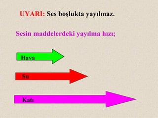 UYARI: Ses boşlukta yayılmaz.

Sesin maddelerdeki yayılma hızı;


 Hava


  Su


 Katı
 