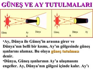 GÜNEŞ VE AY TUTULMALARI




•Ay, Dünya ile Güneş’in arasına girer ve
Dünya’nın belli bir kısmı, Ay’ın gölgesinde güneş
ışınlarını alamaz. Bu olaya güneş tutulması
denir.
•Dünya, Güneş ışınlarının Ay’a ulaşmasını
engeller. Ay, Dünya’nın gölgesi içinde kalır. Ay’ı
 