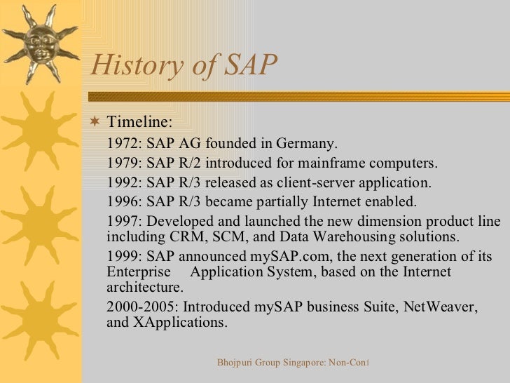 History and Evolution of ERP & SAP