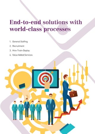 End-to-end solutions with
world-class processes
1. General Staffing
2. Recruitment
3. Hire-Train-Deploy
4. Value Added Services
End-to-end solutions with
world-class processes
End-to-end solutions with
world-class processes
End-to-end solutions with
world-class processes
 