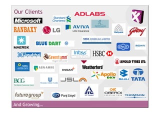 Our Clients




And Growing…
 
