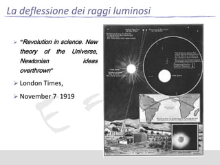 La deflessione dei raggi luminosi
 “Revolution in science. New

theory of the
Newtonian
overthrown”

Universe,
ideas

 London Times,
 November 7 1919

 