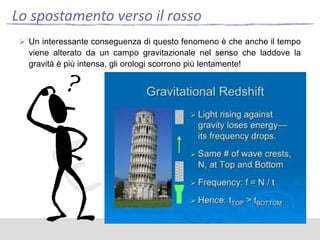 Lo spostamento verso il rosso
 Un interessante conseguenza di questo fenomeno è che anche il tempo

viene alterato da un campo gravitazionale nel senso che laddove la
gravità è più intensa, gli orologi scorrono più lentamente!

 