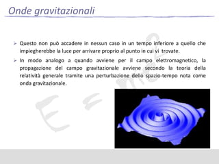 Onde gravitazionali
 Questo non può accadere in nessun caso in un tempo inferiore a quello che

impiegherebbe la luce per arrivare proprio al punto in cui vi trovate.
 In modo analogo a quando avviene per il campo elettromagnetico, la

propagazione del campo gravitazionale avviene secondo la teoria della
relatività generale tramite una perturbazione dello spazio-tempo nota come
onda gravitazionale.

 