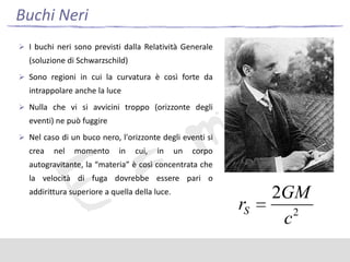 Buchi Neri
 I buchi neri sono previsti dalla Relatività Generale

(soluzione di Schwarzschild)
 Sono regioni in cui la curvatura è così forte da

intrappolare anche la luce
 Nulla che vi si avvicini troppo (orizzonte degli

eventi) ne può fuggire
 Nel caso di un buco nero, l'orizzonte degli eventi si

crea

nel

momento

in

cui,

in

un

corpo

autogravitante, la “materia” è così concentrata che
la velocità di fuga dovrebbe essere pari o
addirittura superiore a quella della luce.

rS

2GM
2
c

 