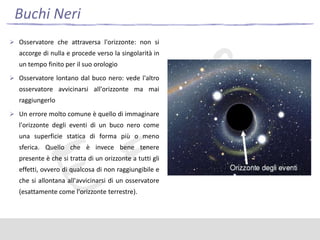 Buchi Neri
 Osservatore che attraversa l'orizzonte: non si

accorge di nulla e procede verso la singolarità in
un tempo finito per il suo orologio
 Osservatore lontano dal buco nero: vede l'altro

osservatore avvicinarsi all'orizzonte ma mai
raggiungerlo
 Un errore molto comune è quello di immaginare

l'orizzonte degli eventi di un buco nero come
una superficie statica di forma più o meno
sferica. Quello che è invece bene tenere
presente è che si tratta di un orizzonte a tutti gli
effetti, ovvero di qualcosa di non raggiungibile e
che si allontana all'avvicinarsi di un osservatore
(esattamente come l'orizzonte terrestre).

 