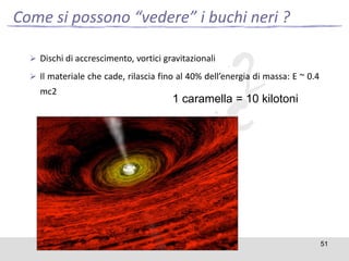 Come si possono “vedere” i buchi neri ?
 Dischi di accrescimento, vortici gravitazionali
 Il materiale che cade, rilascia fino al 40% dell’energia di massa: E ~ 0.4

mc2

1 caramella = 10 kilotoni

51

 