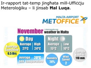 Ir-rapport tat-temp jingħata mill-Uffiċċju Meteroloġiku – li jinsab  Ħal Luqa . 