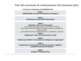 Low-cost business ideas with high profit image