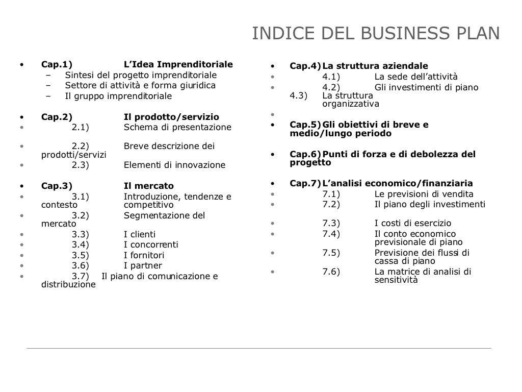 Business ideas for entrepreneurs image