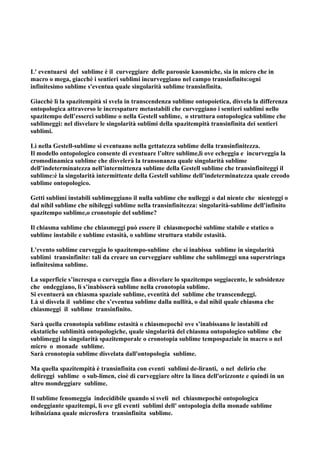 L' eventuarsi del sublime è il curveggiare delle parousie kaosmiche, sia in micro che in
macro o mega, giacchè i sentieri sublimi incurveggiano nel campo transinfinito:ogni
infinitesimo sublime s'eventua quale singolarità sublime transinfinita.

Giacchè lì la spazitempità si svela in transcendenza sublime ontopoietica, disvela la differenza
ontopologica attraverso le increspature metastabili che curveggiano i sentieri sublimi nello
spazitempo dell’esserci sublime o nella Gestell sublime, o struttura ontopologica sublime che
sublimeggi: nel disvelare le singolarità sublimi della spazitempità transinfinita dei sentieri
sublimi.

Lì nella Gestell-sublime si eventuano nella gettatezza sublime della transinfinitezza.
Il modello ontopologico consente di eventuare l’oltre sublime,lì ove echeggia e incurveggia la
cromodinamica sublime che disvelerà la transonanza quale singolarità sublime
dell’indeterminatezza nell’intermittenza sublime della Gestell sublime che transinfiniteggi il
sublime:è la singolarità intermittente della Gestell sublime dell’indeterminatezza quale creodo
sublime ontopologico.

Getti sublimi instabili sublimeggiano il nulla sublime che nulleggi o dal niente che nienteggi o
dal nihil sublime che nihileggi sublime nella transinfinitezza: singolarità-sublime dell'infinito
spazitempo sublime,o cronotopie del sublime?

Il chiasma sublime che chiasmeggi può essere il chiasmepochè sublime stabile e statico o
sublime instabile e sublime estasità, o sublime struttura stabile estasità.

L'evento sublime curveggia lo spazitempo-sublime che si inabissa sublime in singolarità
sublimi transinfinite: tali da creare un curveggiare sublime che sublimeggi una superstringa
infinitesima sublime.

La superficie s’increspa o curveggia fino a disvelare lo spazitempo soggiacente, le subsidenze
che ondeggiano, lì s’inabisserà sublime nella cronotopia sublime.
Si eventuerà un chiasma spaziale sublime, eventità del sublime che transcendeggi.
Là si disvela il sublime che s’eventua sublime dalla nullità, o dal nihil quale chiasma che
chiasmeggi il sublime transinfinito.

Sarà quella cronotopia sublime estasità o chiasmepochè ove s’inabissano le instabili ed
ekstatiche sublimità ontopologiche, quale singolarità del chiasma ontopologico sublime che
sublimeggi la singolarità spazitemporale o cronotopia sublime tempospaziale in macro o nel
micro o monade sublime.
Sarà cronotopia sublime disvelata dall'ontopologia sublime.

Ma quella spazitempità è transinfinita con eventi sublimi de-liranti, o nel delirio che
delireggi sublime o sub-limen, cioè di curveggiare oltre la linea dell'orizzonte e quindi in un
altro mondeggiare sublime.

Il sublime fenomeggia indecidibile quando si sveli nel chiasmepochè ontopologica
ondeggiante spazitempi, lì ove gli eventi sublimi dell' ontopologia della monade sublime
leibniziana quale microsfera transinfinita sublime.
 