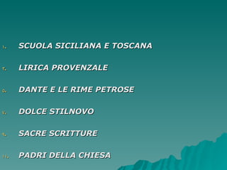 SCUOLA SICILIANA E TOSCANA LIRICA PROVENZALE DANTE E LE RIME PETROSE DOLCE STILNOVO SACRE SCRITTURE PADRI DELLA CHIESA 