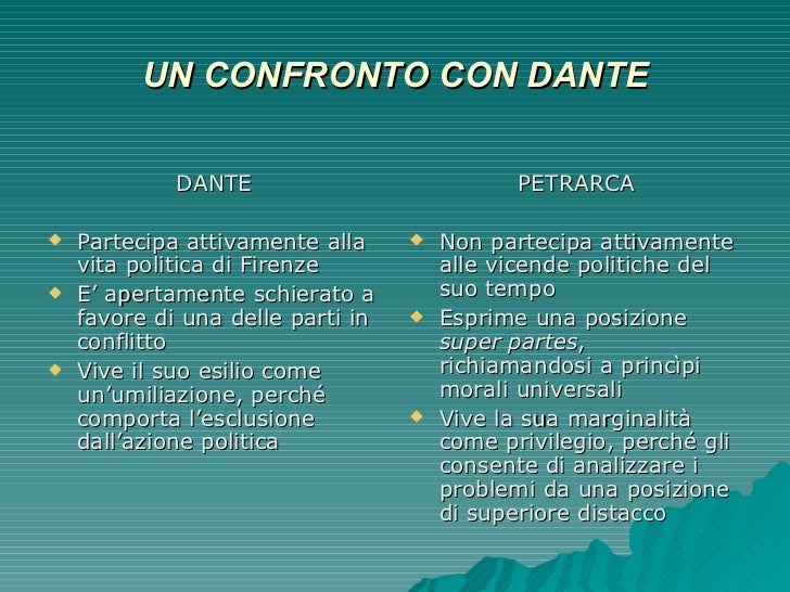 Dante E Petrarca A Confronto Schema