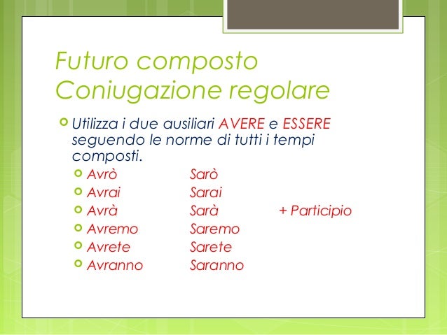 Il futuro semplice e composto
