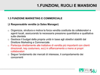 1.FUNZIONI, RUOLI E MANSIONI
1.3 FUNZIONE MARKETING E COMMERCIALE
 Responsabile vendite (o Sales Manager)
o Organizza, struttura e motiva la forza vendita costituita da collaboratori e
agenti locali, assicurando la necessaria pressione quantitativa e qualitativa
sulla clientela
o Gestisce il budget della propria unità in base agli obiettivi stabiliti dal
Direttore Marketing e Commerciale
o Partecipa direttamente alle trattative di vendita più importanti con clienti
direzionali, key costumers, ecc) in affiancamento o meno ai propri
collaboratori
o Segue l’andamento dei mercati di interesse, il comportamento dei
concorrenti
 