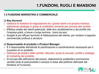 1.FUNZIONI, RUOLI E MANSIONI
1.3 FUNZIONE MARKETING E COMMERCIALE
 Key Account
o Gestisce le trattative di negoziazione tra i grandi clienti e la propria impresa,
elaborando strategie in grado di soddisfare entrambi per arrivare alla vendita
o Effettua analisi dei clienti potenziali, delle loro caratteristiche e dei profitti che
l’impresa potrà, a breve o lungo termine, trarre da essi
o Sceglie le più efficaci tecniche di fidelizzazione del cliente, per rendere il rapporto
commerciale proficuo e duraturo
 Responsabile di prodotto o Product Manager
o È il responsabile dell’attività di pianificazione e coordinamento necessarie per il
successo di un prodotto
o Definisce gli obiettivi delle vendite, fatturato, quote di mercato, profitti e strategie
di marketing del prodotto
o Si occupa alla definizione del prezzo, elaborazione pubblicità e promozione
vendite (solo di quel prodotto e sempre in base alle politiche delineate dal
Direttore di Funzione)
 