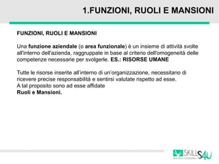 1.FUNZIONI, RUOLI E MANSIONI
FUNZIONI, RUOLI E MANSIONI
Una funzione aziendale (o area funzionale) è un insieme di attività svolte
all'interno dell'azienda, raggruppate in base al criterio dell'omogeneità delle
competenze necessarie per svolgerle. ES.: RISORSE UMANE
Tutte le risorse inserite all’interno di un’organizzazione, necessitano di
ricevere precise responsabilità e sentirsi valutate rispetto ad esse.
A tal proposito sono ad esse affidate
Ruoli e Mansioni.
 