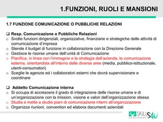 1.FUNZIONI, RUOLI E MANSIONI
1.7 FUNZIONE COMUNICAZIONE O PUBBLICHE RELAZIONI
 Resp. Comunicazione o Pubbliche Relazioni
o Svolte funzioni dirigenziali, organizzative, finanziarie e strategiche delle attività di
comunicazione d’impresa
o Stende il budget di funzione in collaborazione con la Direzione Generale
o Gestisce le risorse umane dell’unità di Comunicazione
o Pianifica, in linea con l’immagine e la strategia dell’azienda, la comunicazione
esterna, orientandola all’interno delle diverse aree (media, pubblico-istituzionale,
utenti-consumatori)
o Sceglie le agenzie ed i collaboratori esterni che dovrà supervisionare e
coordinare
 Addetto Comunicazione interna
o Si occupa di accrescere il grado di integrazione delle risorse umane e di
un’organizzazione con la mission, visione e valori dell’organizzazione stessa
o Studia e mette a studio piani di comunicazione interni all’organizzazione
o Organizza riunioni, convention ed elabora documenti aziendali
 