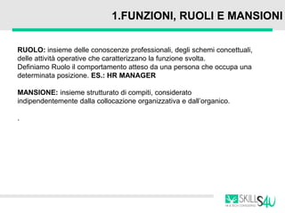 1.FUNZIONI, RUOLI E MANSIONI
RUOLO: insieme delle conoscenze professionali, degli schemi concettuali,
delle attività operative che caratterizzano la funzione svolta.
Definiamo Ruolo il comportamento atteso da una persona che occupa una
determinata posizione. ES.: HR MANAGER
MANSIONE: insieme strutturato di compiti, considerato
indipendentemente dalla collocazione organizzativa e dall’organico.
.
 