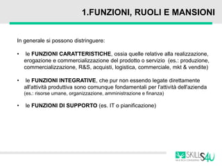 1.FUNZIONI, RUOLI E MANSIONI
In generale si possono distringuere:
• le FUNZIONI CARATTERISTICHE, ossia quelle relative alla realizzazione,
erogazione e commercializzazione del prodotto o servizio (es.: produzione,
commercializzazione, R&S, acquisti, logistica, commerciale, mkt & vendite)
• le FUNZIONI INTEGRATIVE, che pur non essendo legate direttamente
all'attività produttiva sono comunque fondamentali per l'attività dell'azienda
(es.: risorse umane, organizzazione, amministrazione e finanza)
• le FUNZIONI DI SUPPORTO (es. IT o pianificazione)
 