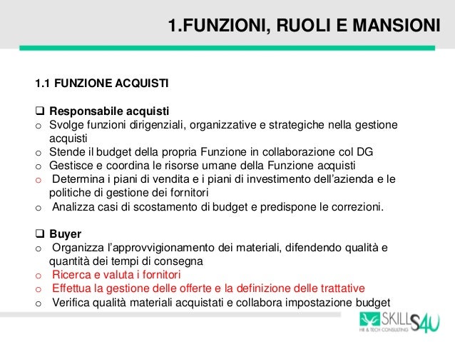 il-mansionario-aziendale